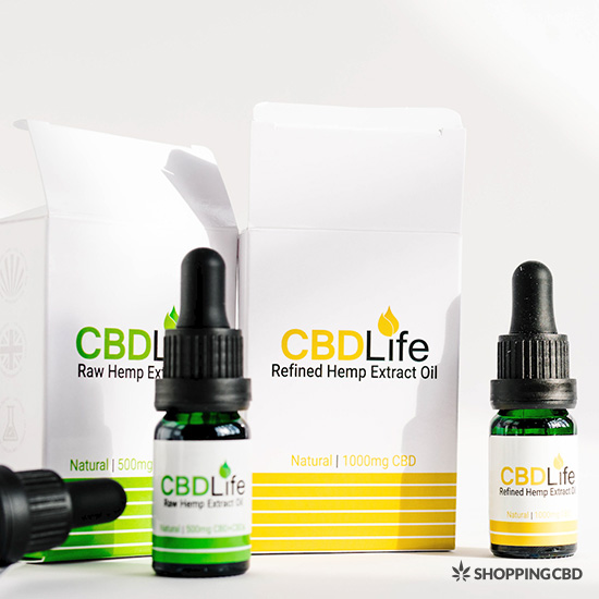 about-cbd-life-the-people-behind-the-brand