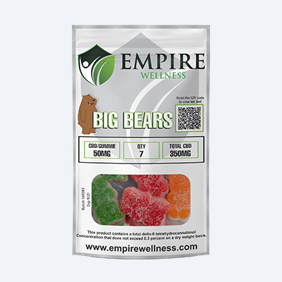 products-empire-wellness-cbd-gummies