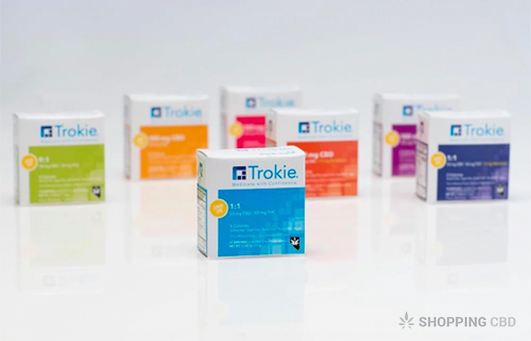 Trokie CBD Review: Negative Thoughts